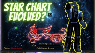 Constellation System Guide